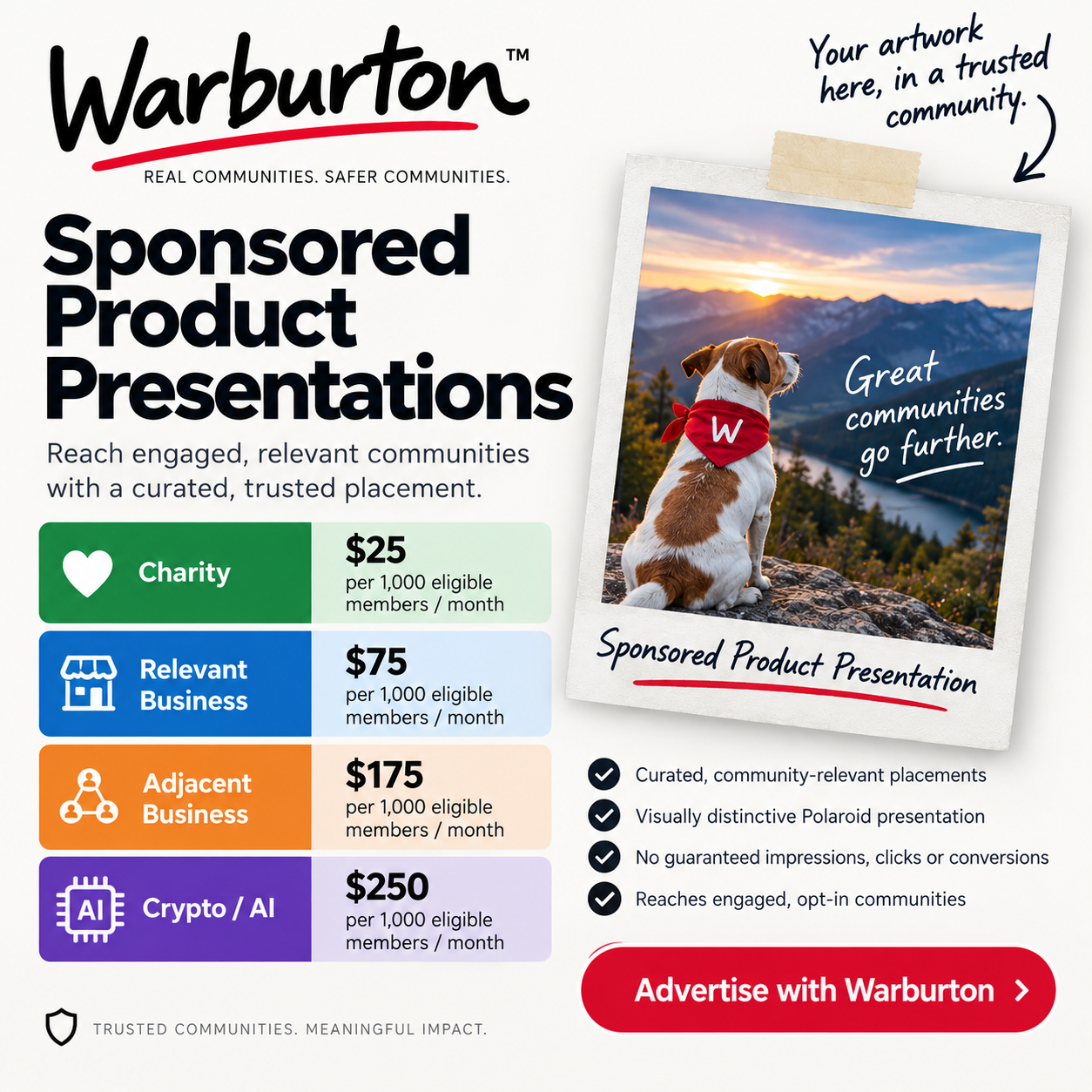 Warburton Advertiser Rate Card — Sponsored Product Presentations
